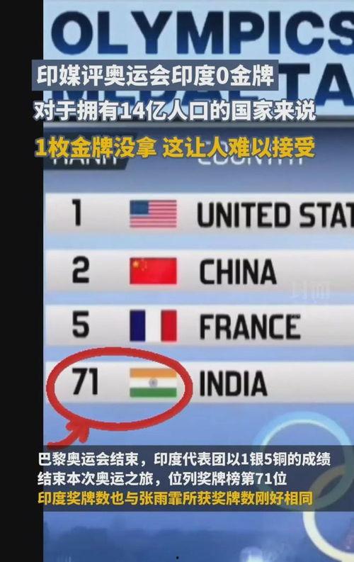 奥运金牌冠军吃瓜视频播放,运动健将的休闲时光